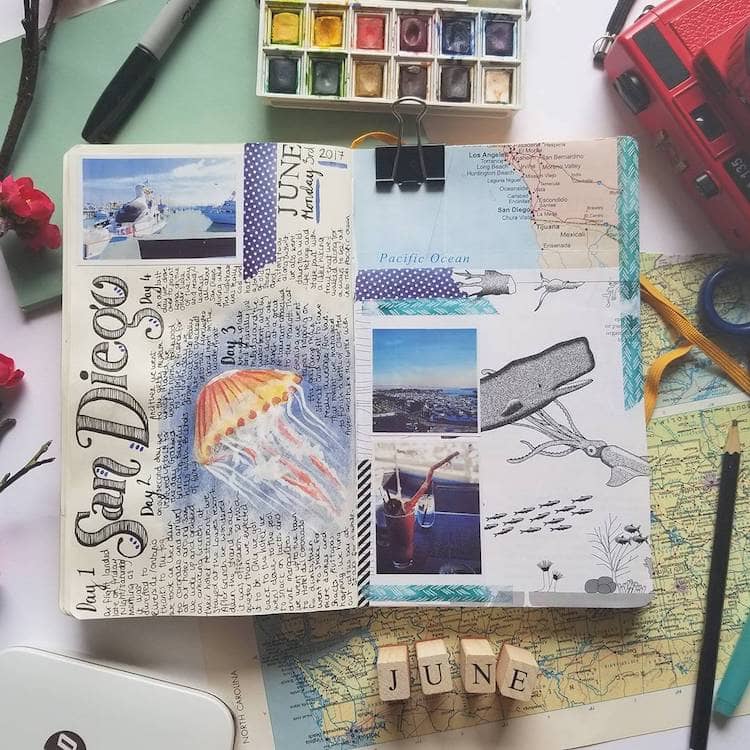 Sketch journal, Travel art journal, Illustration journal